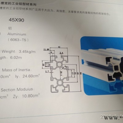 供應(yīng)鋁型材  工業(yè)鋁型材 幕墻型材 工業(yè)鋁材