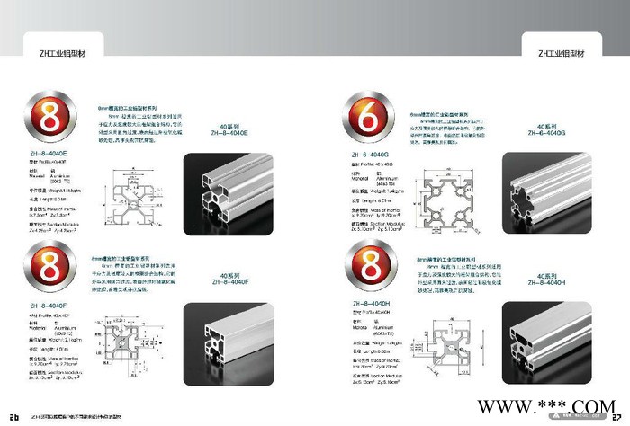 供應(yīng)工業(yè)鋁40*40工業(yè)鋁型材