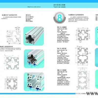 丹陽鋁型材，丹陽工業鋁型材，丹陽工業鋁型材廠家，品質值得信賴