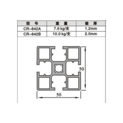 50*50流水線鋁材 工業鋁型材  5050**流水線鋁合金