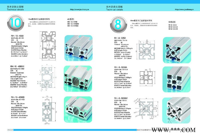 瑞鴻5050鋁型材，5050鋁型材價格，5050鋁型材圖片