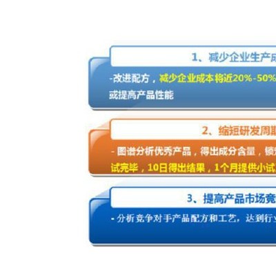 電鍍除油粉 飛秒檢測電鍍除油粉配方還原 快速去污 電鍍除油粉成分分析
