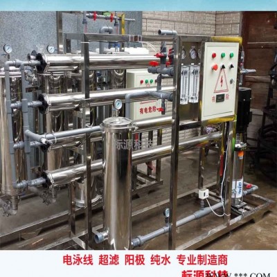 標源 電泳線、超濾、陽極、純水、專業制造商。