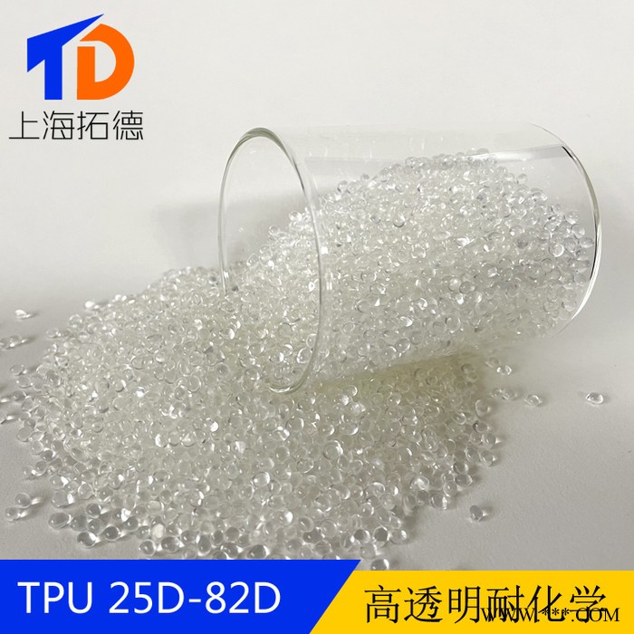 TPU電鍍原料