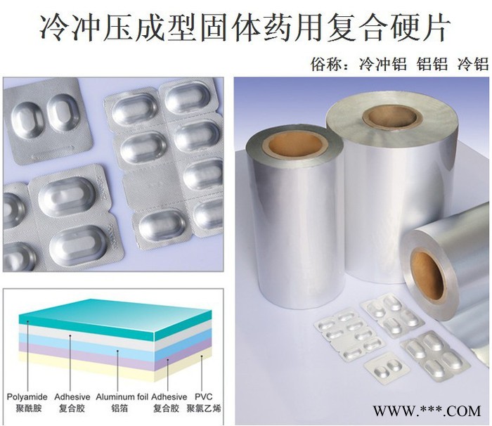 供應 康蘭品牌LYKL-130生產藥用鋁箔，冷鋁鋁箔，熱帶鋁 洛陽康蘭生產藥用鋁箔，冷鋁鋁箔，熱帶鋁