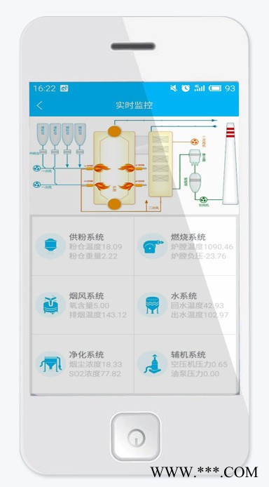熱處理爐控制柜 爐溫監(jiān)控系統(tǒng)窯爐溫度控制系統(tǒng)鍋爐控制柜