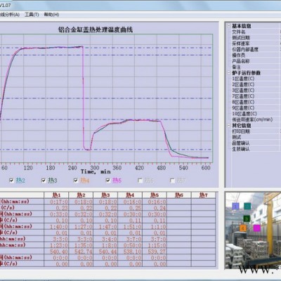 12通道鋁合金輪轂熱處理SMT-12-256-700-K SMT爐溫跟蹤儀 爐溫測試儀 溫度跟蹤儀
