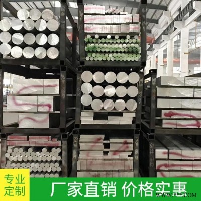 現(xiàn)貨供應(yīng) 6061鋁板加工定制7075鋁合金航空板材扁條片鋁塊1 2 3 5 8 10mm厚可定制